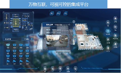 萬物互聯(lián)的集成平臺