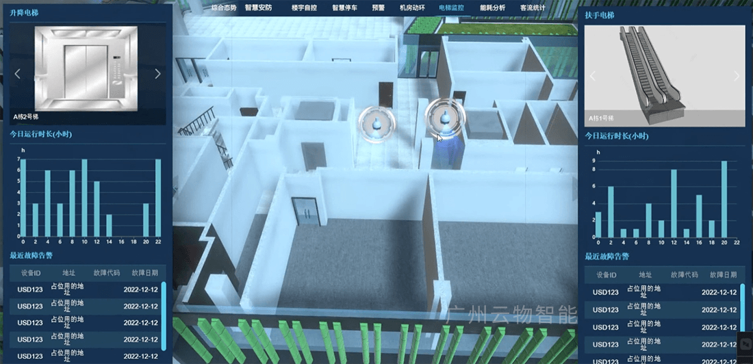 智慧酒店管理系統(tǒng)